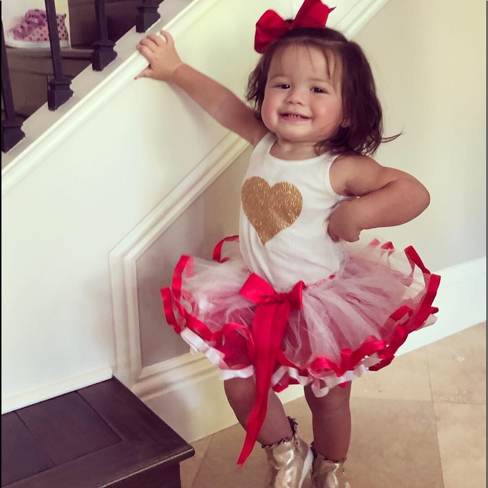 2 = additional 10% off 3= additional 15% off  etc